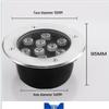 RGB Встраиваемый водонепроницаемый садовый прожектор