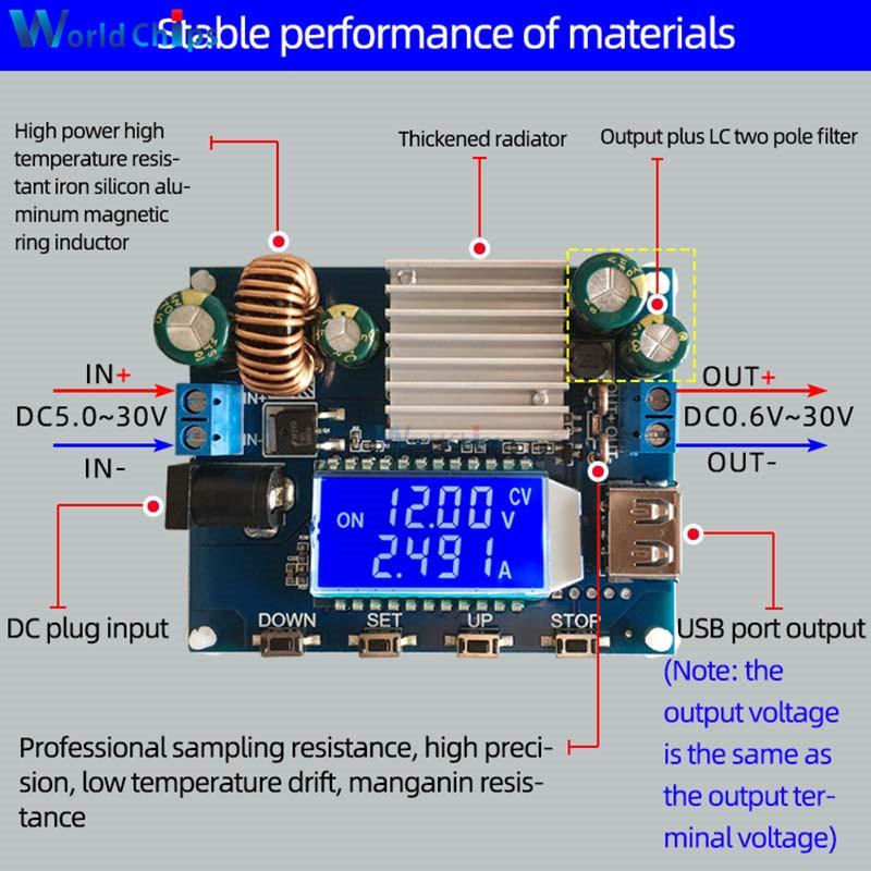 DC-DC Boost/Buck Converter Power Supply DC 5.0V-30V to DC 0.6V-30V 0-4.0A CC CV Adjustable Solar Charging Board LCD Display