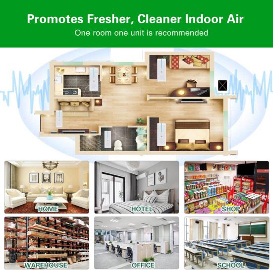 Очиститель воздуха, 50 миллионов отрицательных ионов, плагин, низкий уровень шума, вилка JP, формальдегид, дым, пыль, запах, дезодоратор для дома