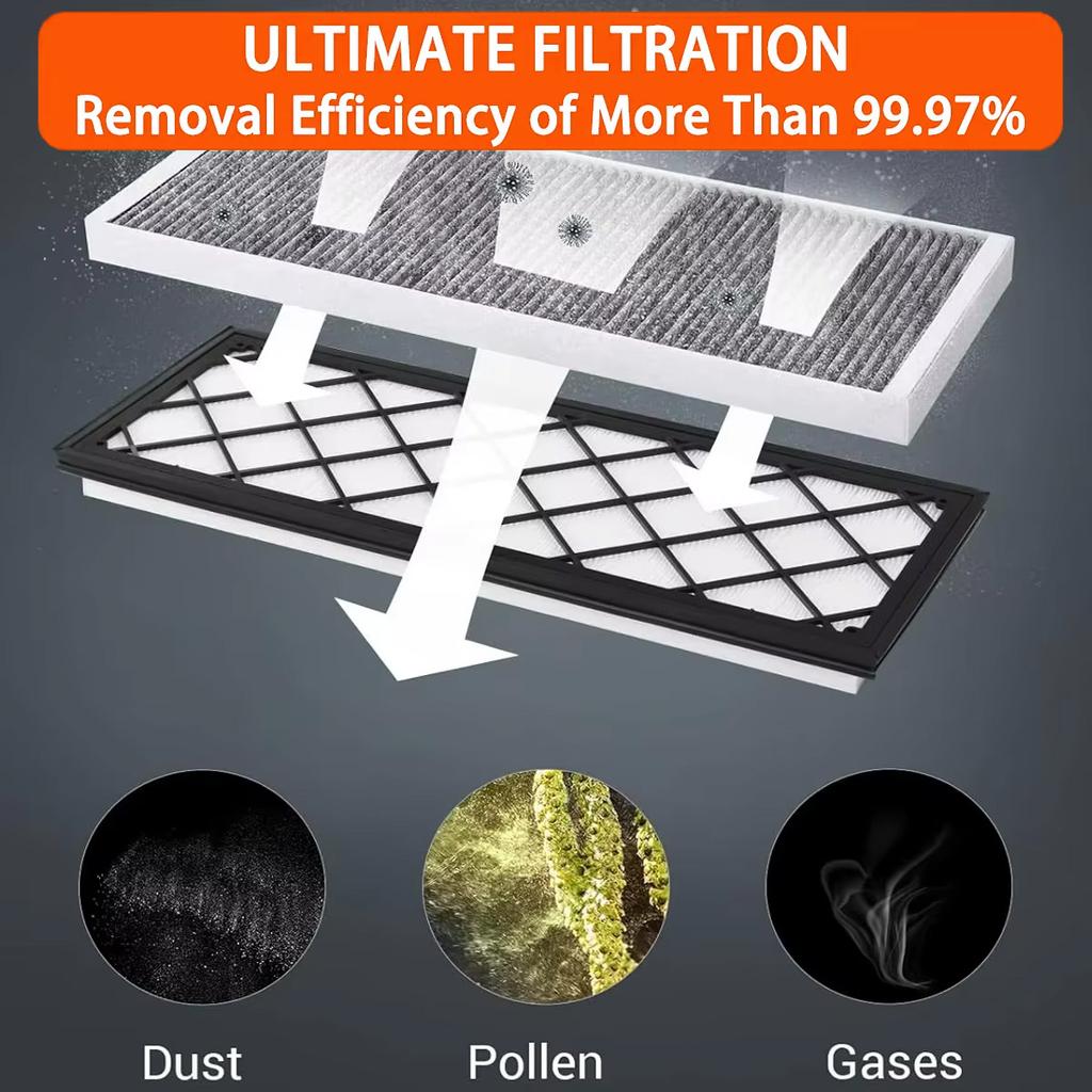 Yitong 4PCS Activated Carbon Cabin Air Filter Kit Replacement Air Intake Filter Accessories Fit Tesla Model Y Juniper 2024 2025