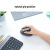 Logitech Эргономичная беспроводная мышь MX Vertical