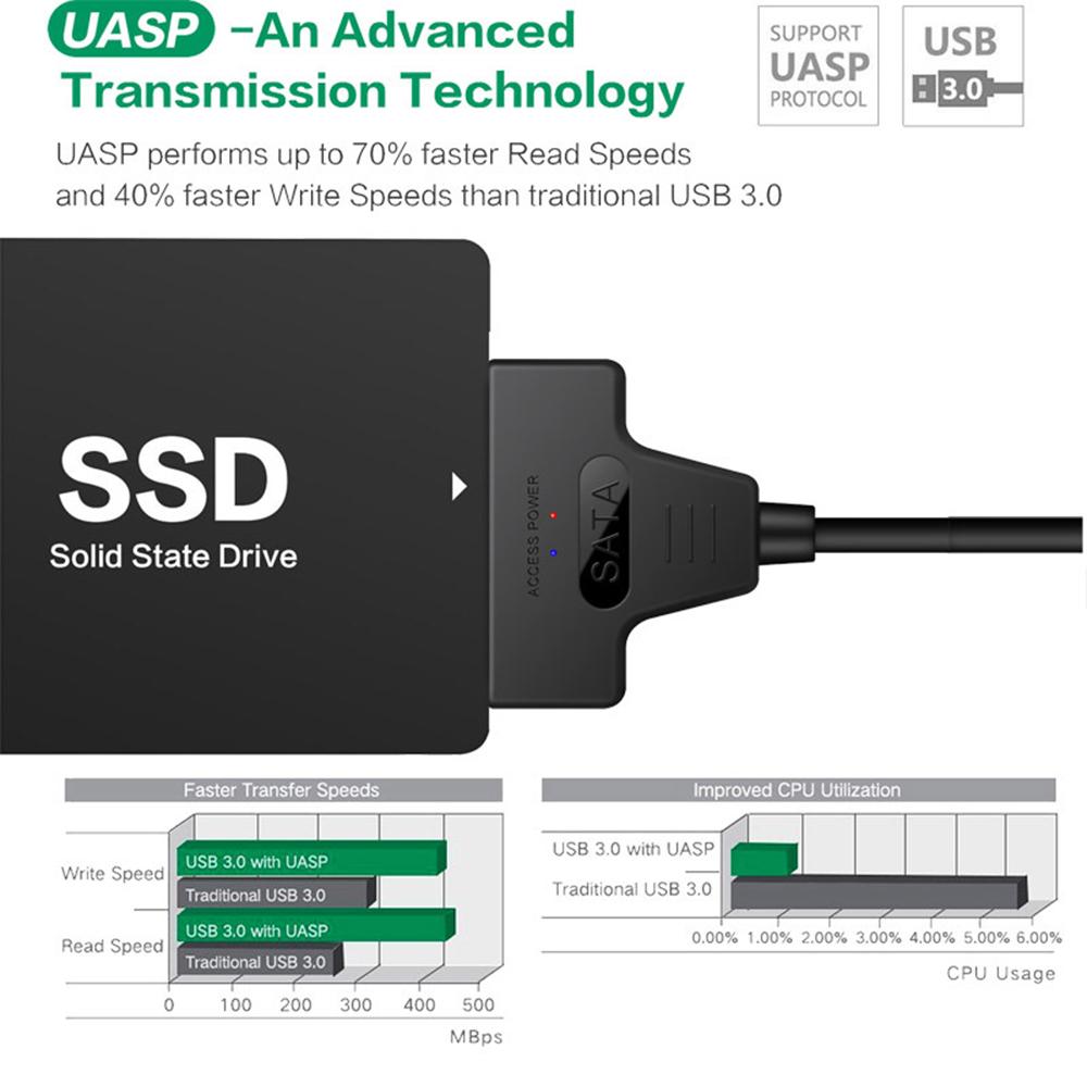 Кабель-адаптер USB 3.0 и типа C в SATA для универсального жесткого диска 2,5 SATA HDD/SSD