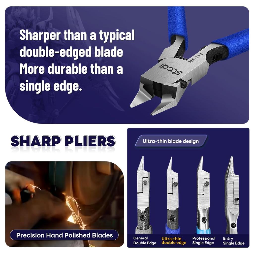 Stedi Cutting Tool for Plastic This Tool Features a Thin Blade with a Protective Specifically Designed for Plastic Ultra-Thin Double-Edged Models.
