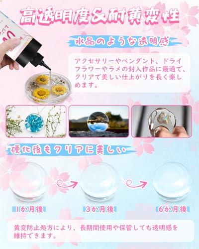 Жидкая УФ-смола BUTIRESIN 1000 г - Большая емкость, Высокая прозрачность, Быстрое отверждение, Многоразовая, Прозрачная твердая, Широкий спектр применений и DIY, В