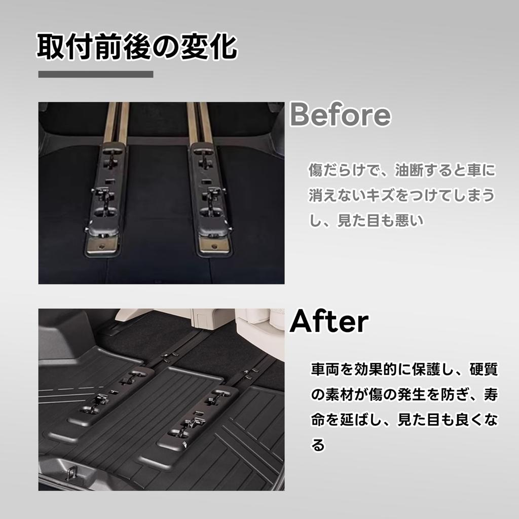 Oattun Rear Seat Rail Covers for the New Alphard 40 Series and Vellfire 40 Rail Custom Interior Scratch and Cargo Compartment Protection Series,