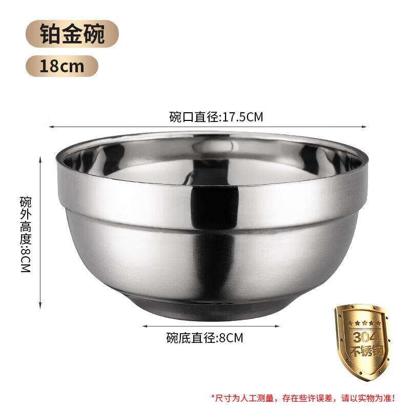 Двухслойная термоизолированная миска из нержавеющей стали Cai Zhi