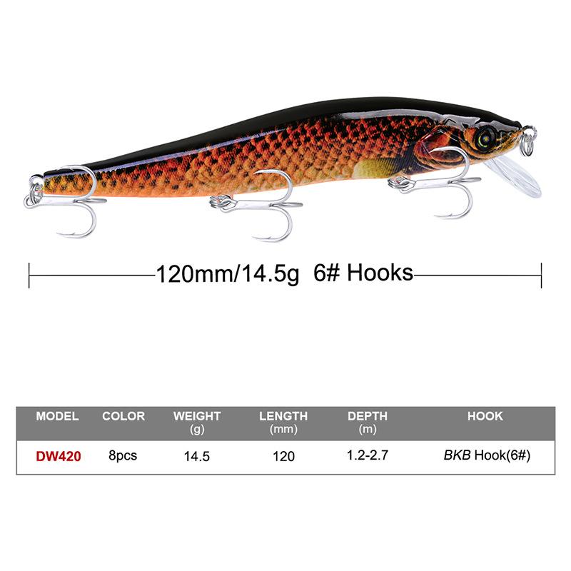 Приманка Yinmin с промышленным принтом, рыболовные снасти 12 см/14 г с подарочными аксессуарами DW420