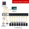 8-портовый IP-сетевой KVM-переключатель MT-viki