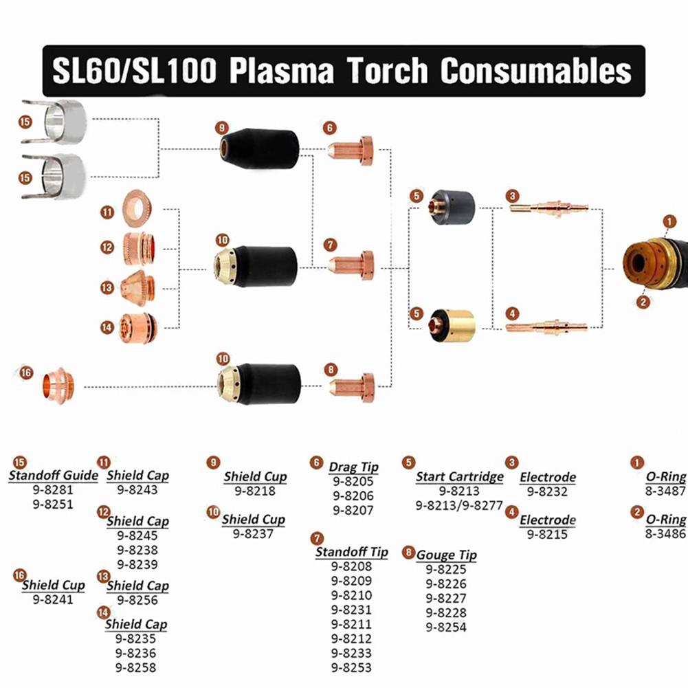 5 шт. 9-8208 для плазменной горелки SL60~100 Расходные материалы Наконечники сопла для термодинамики