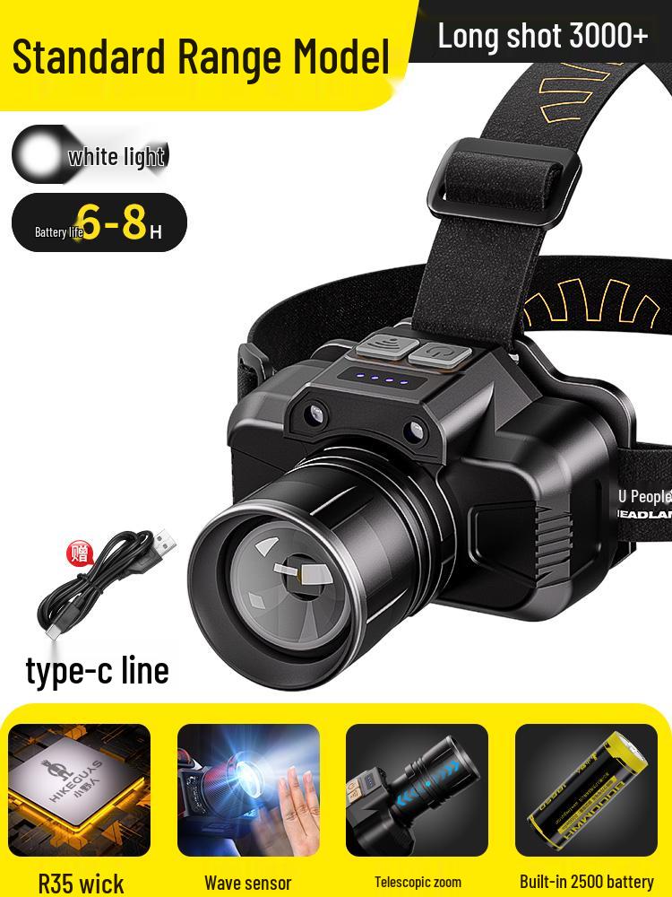 Xiao Ren 2025 Ultra-Bright Headlamp: Miner and Fishing Light with 100-Hour Battery Life