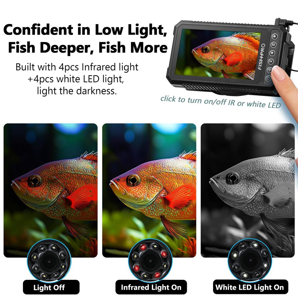 FishPRO Подводная камера для рыбалки HD1080P USB-C, 4,5'' Подледная камера для рыбалки Подарки для мужчин, эхолот (Зарядка через телефон/ПК-кабель), 5000 мАч, светодиод и ИК