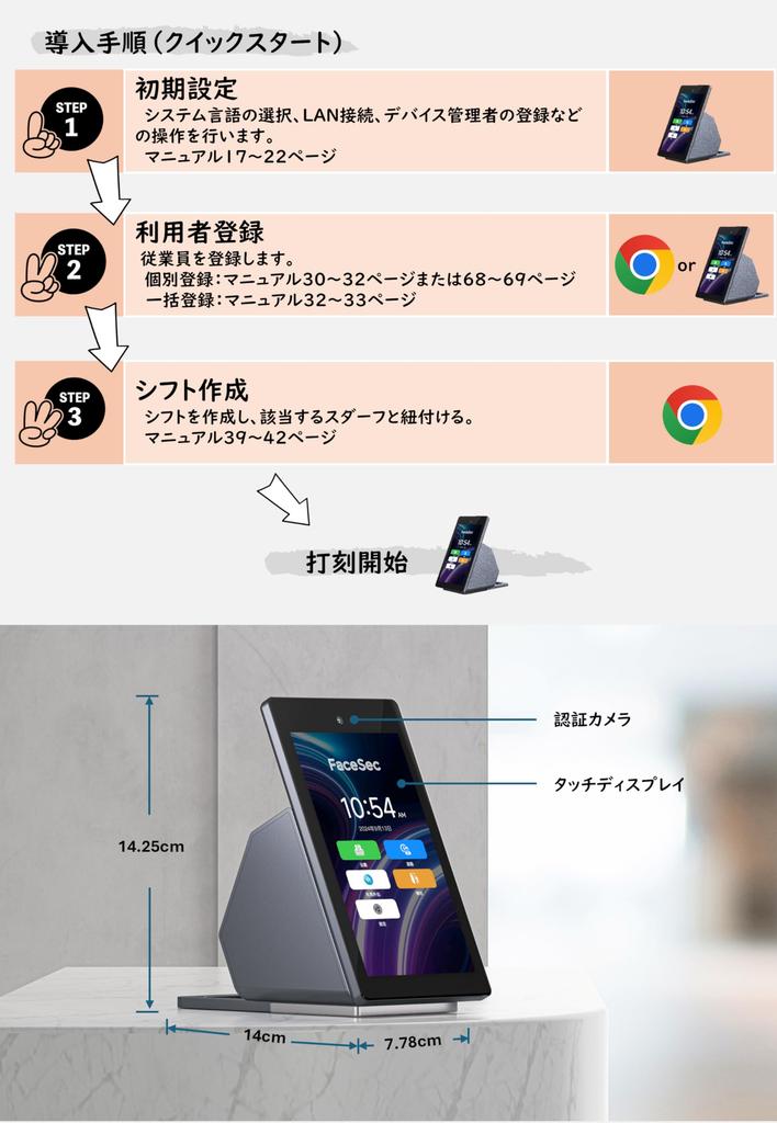 FaceSec Регистратор времени Распознавание лиц с помощью искусственного интеллекта Высокая скорость Высокоточная система регистрации людей Система управления посещаемостью Автоматический подсчет Управление сменами