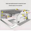 Cabinet HFC-227ea Automatic Fire Suppression System