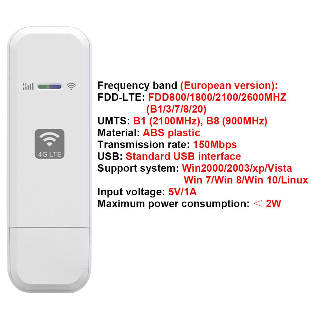 LDW931 4G LTE WiFi роутер 150 Мбит/с Беспроводной USB-донгл USB-модемный стик с SIM-картой WiFi-адаптер Портативный мобильный широкополосный доступ
