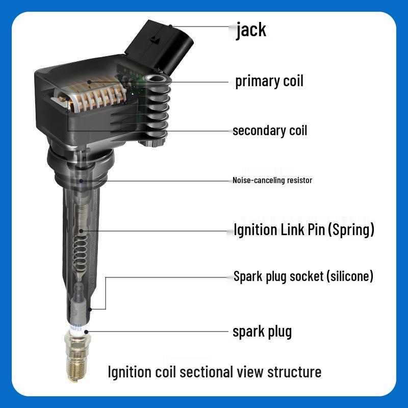 Высоковольтный блок катушек зажигания для автомобилей Toyota Alphard/Highlander, номера 9091902255, 90919522F3