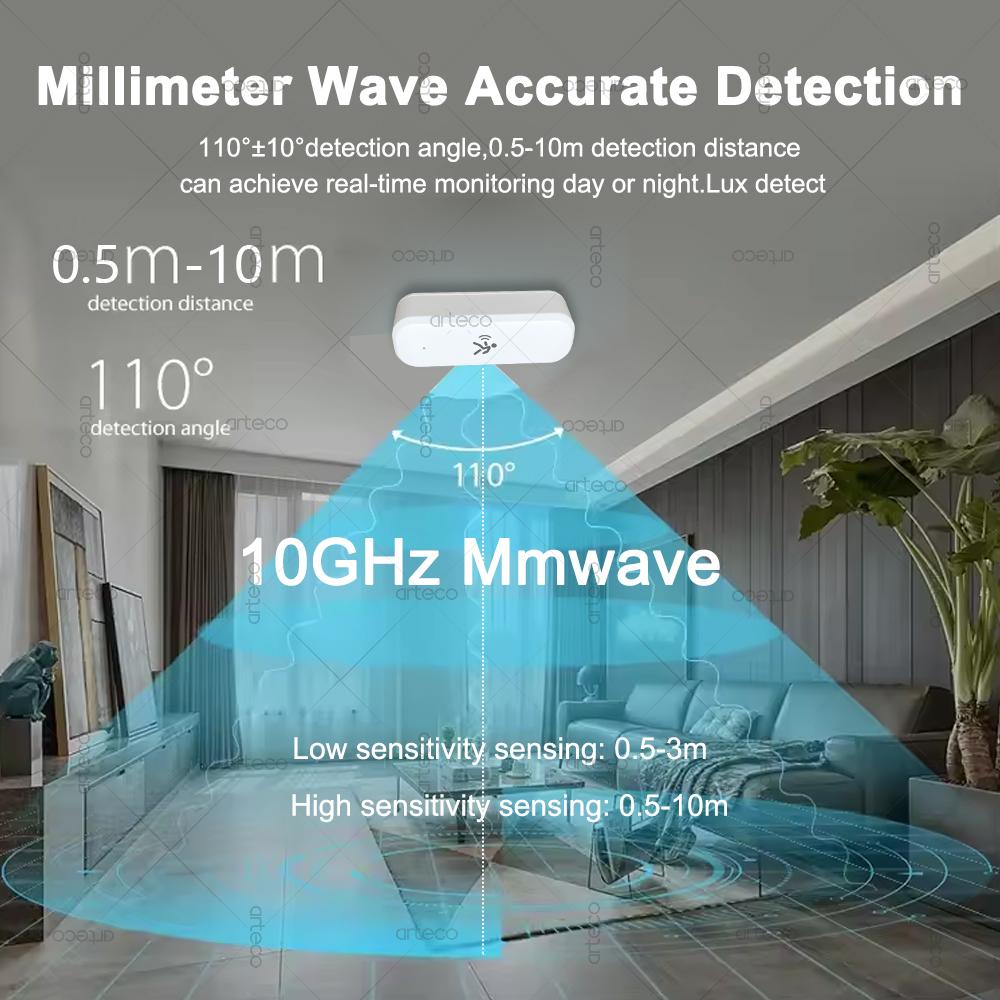 ZigBee Human Motion Sensor 10G Radar Mmwave Temperature and Humidity Sensor Security Burglar Works With Tuya Smart Life Z2MQTT