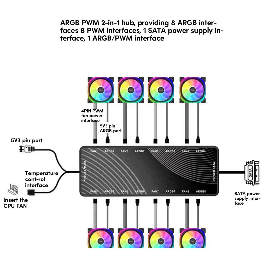 Разветвитель-хаб PWM и ARGB 1 к 8 4-контактный PWM 3-контактный адресуемый ARGB адаптер Питание SATA Для корпусного вентилятора