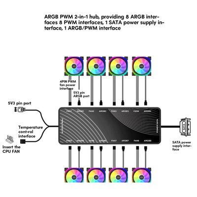 Разветвитель-хаб PWM и ARGB 1 к 8 4-контактный PWM 3-контактный адресуемый ARGB адаптер Питание SATA Для корпусного вентилятора