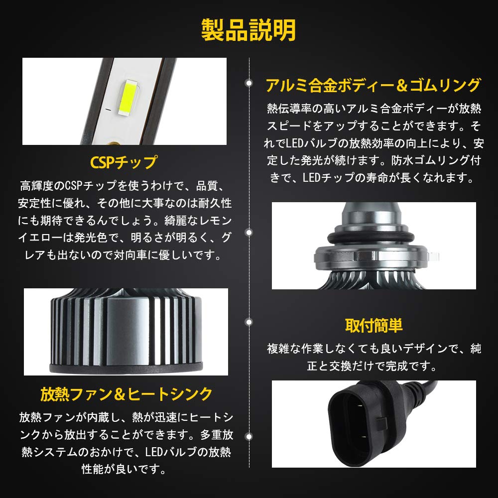 Светодиодная противотуманная фара Catland HB49006 лимонно-желтая, желто-зеленая, противотуманная лампа, лаймово-желтая, автомобильная светодиодная желтая противотуманная фара/фара, желтая светодиодная лампа, светодиодная лампа DC9V-30V40