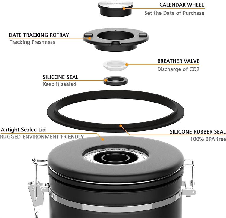 1.8L Кофейная канистра для молотого кофе из нержавеющей стали, емкости для хранения кофе с ложкой для зерен, сахара, чая