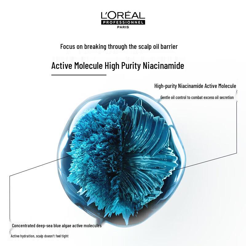 L'Oréal Professionnel Шампунь для контроля жирности и объема