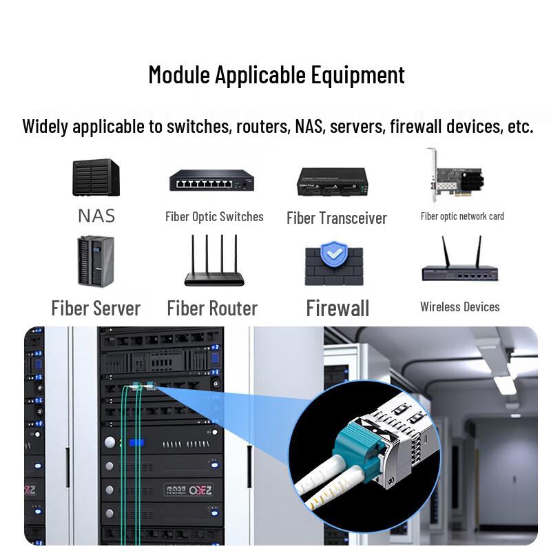 Network and Fiber Optic Equipment Components & Accessories
