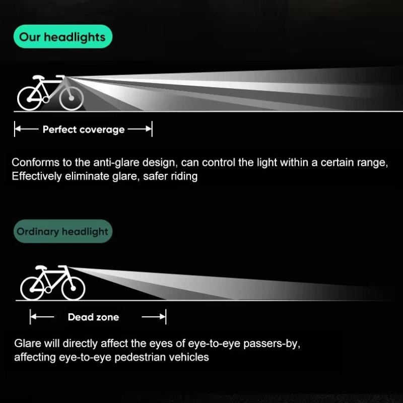 Суперяркий 5-LED передний велосипедный фонарь TYPE-C с перезаряжаемой батареей, 3 режима яркости, компактный, легкий, велосипедный фонарь для ночной езды и поездок на работу