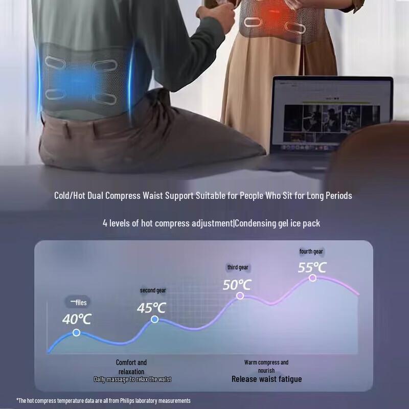 Philips Smart Lumbar Massager PPM7201B CN plug (adapter included)