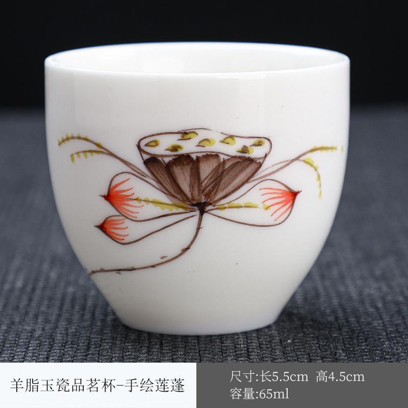 Ceramic teacup suet jade tea cup hand-painted master cup kung fu teacup small teacup white porcelain single cup tea cup