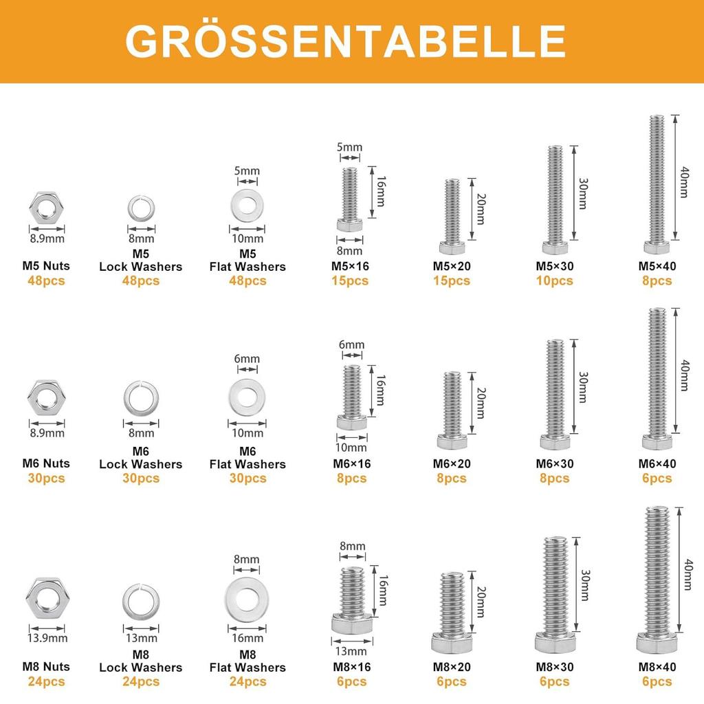 408pcs200pcs84pcs304 Stainless Steel Outer Hexagon Bolt Nut Set M4M5M6M8 Hexagon Screw