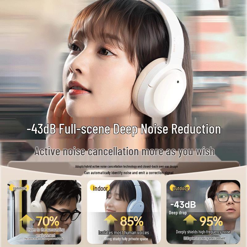 Edifier Беспроводные наушники W820NB с активным шумоподавлением