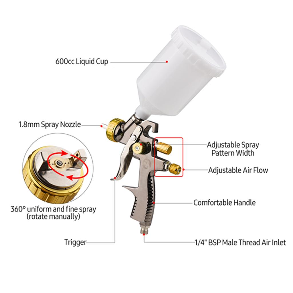 LVLP 1.8mm Air Spray Gun Kit 600cc Fluid Cup  Feed Air Paint Sprayer Mini Handheld 360 Degree Paint Spraying Gun for
