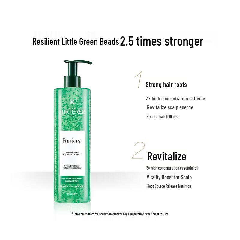 RENE FURTERER Vitality & Strength Shampoo