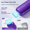 IPL Hair Removal Device for Women, Ice-Cooling, 999,999 Flashes, Nearly Painless, Full Body, Purple