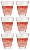 Toyo Sasaki Glass Tumbler Glass Soft Drink Tumbler 430ml Set of 6 Made In Japan Dishwasher Safe Unbreakable Glass Cup Coffee Glass Juice Glass