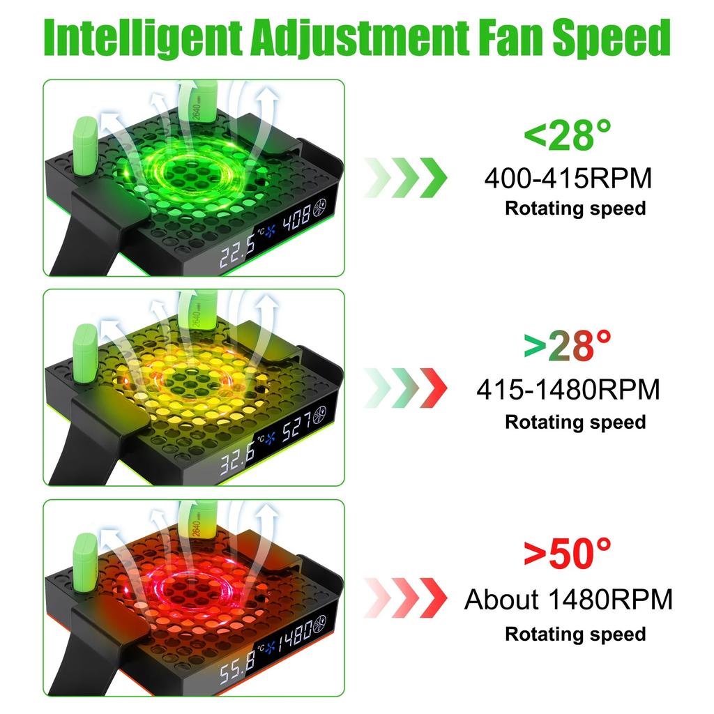 Охлаждающий вентилятор для Xbox Series X/S, зарядная станция с 2 аккумуляторными батареями емкостью 2640 мАч, 3 скорости вращения вентилятора, дисплей температуры, RGB-подсветка