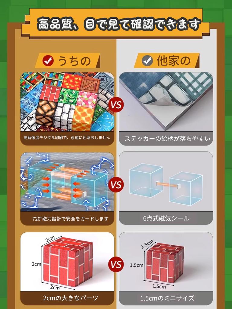 AAGWW Magnetic Building Blocks, 118 Piece Set, 2cm, Randomly Scaled, Includes 12 Character Figures, Storage Bag, and Storage Bucket. Magnetic Toys