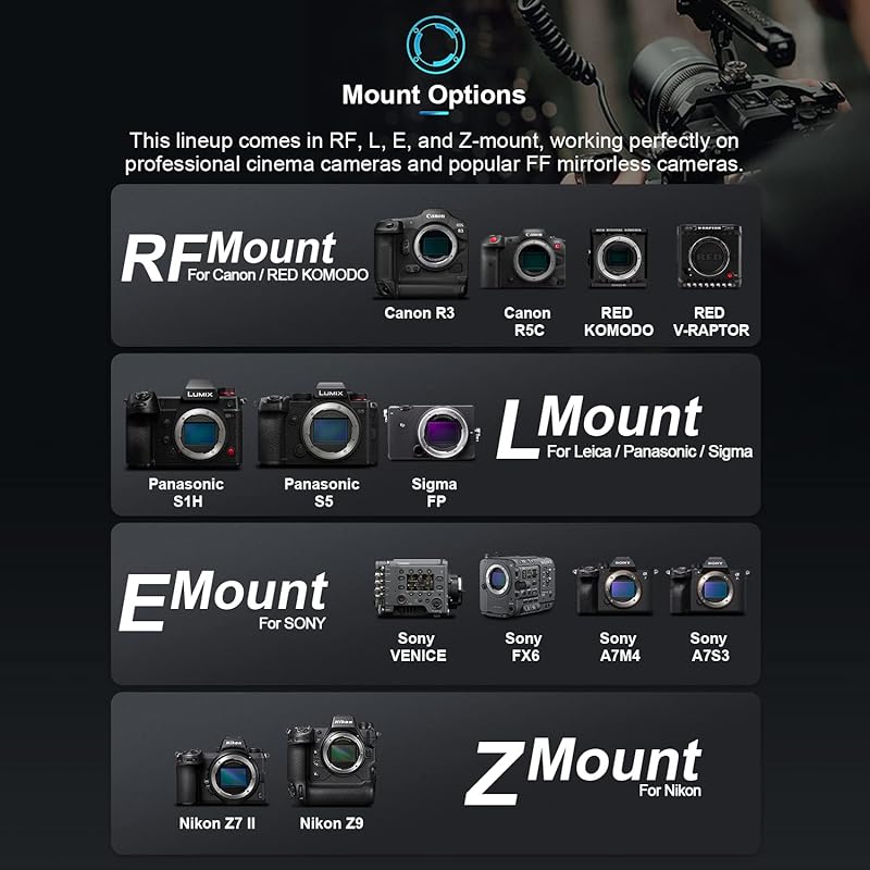 SIRUI 100mm T2.9 1.6X full frame anamorphic lens cinema lens (E mount)