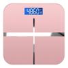 Jinmiao Rechargeable Digital Bathroom Scale