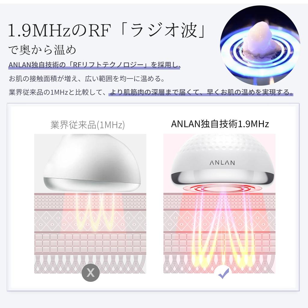 Уход за домашним аппаратом для кавитации лица ANLAN EMS RF Ultrasonic Body, оснащенным 7 функциями 3 типов и более 3 уровней IPX6 10
