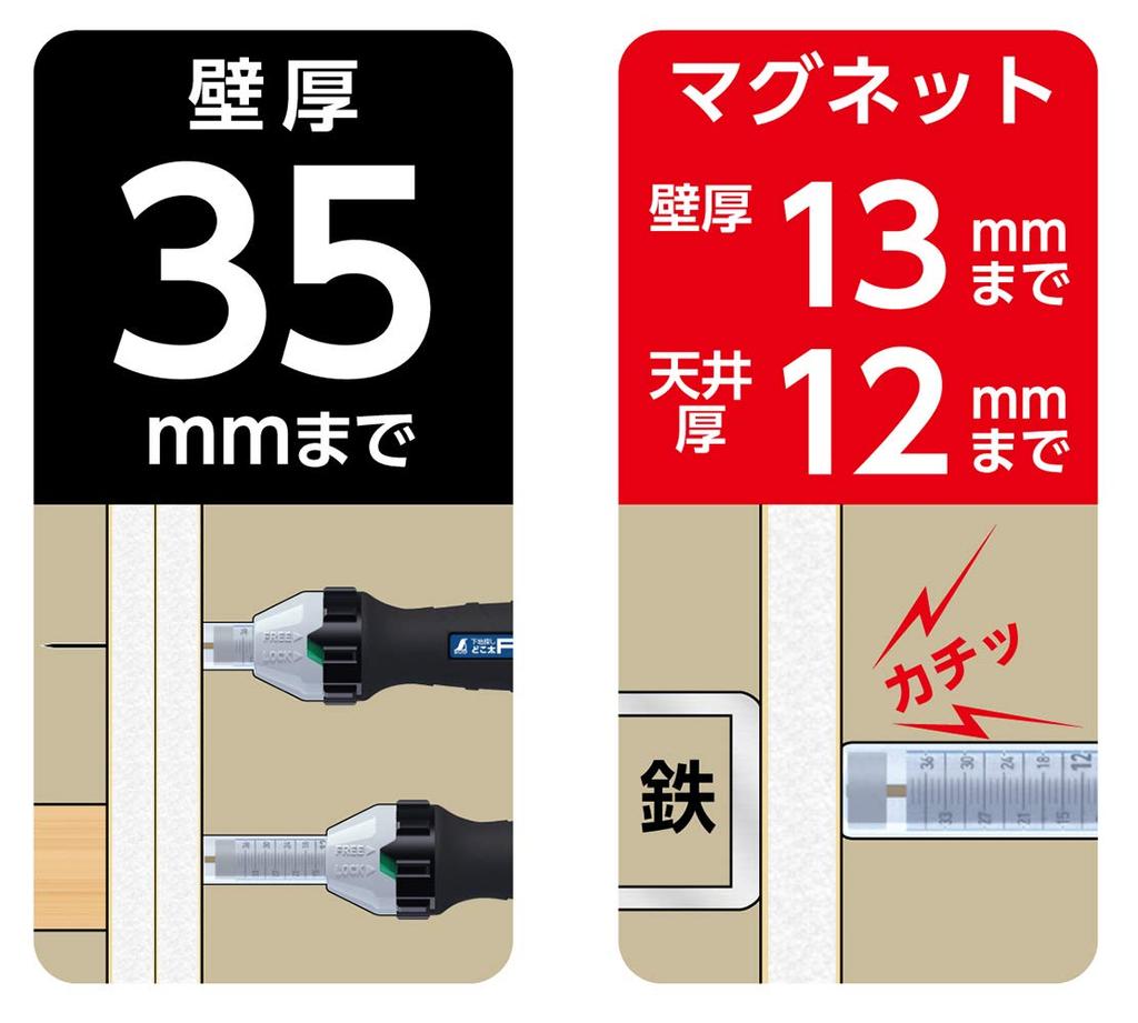 Shinwa Sokutei Подложка Dokota с видоискателем 78992, Pro, 35 мм, Магнит,