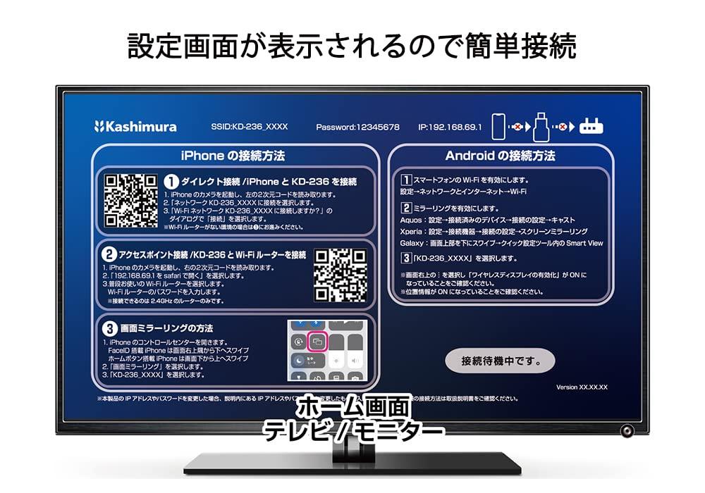 Kashimura Miracast Приемник HDMI Беспроводное Зеркалирование Просто Подключи NKD-236