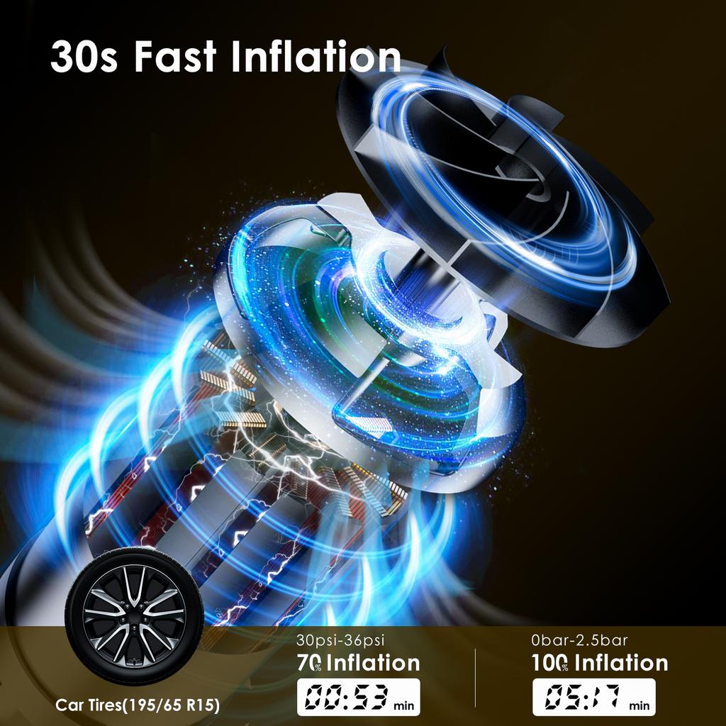 Tire Inflator Portable Air Compressor Faster Inflation 150PSI & 20000mAh Cordless Portable Air Pump, Accurate Pressure LCD Display & Emergency Light