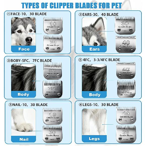 Сменные лезвия для стрижки собак, совместимые с машинкой для стрижки собак Andis, лезвия для стрижки собак, совместимые с Oster A5, Wahl KM-10 Series, 7FC
