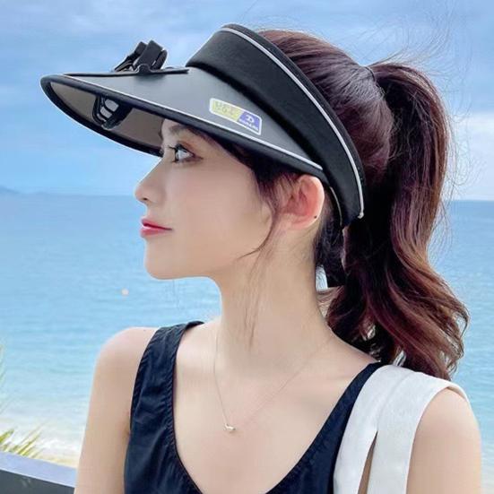 Шляпа с вентилятором, 3 скорости, регулируемый угол наклона вентилятора, уличная шляпа, перезаряжаемый маленький вентилятор, полый цилиндр с большими полями, анти-УФ-дорожная шляпа
