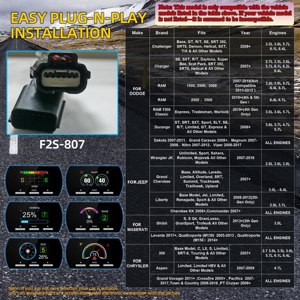 Car Electronic Throttle Controller Accelerator Tuning 9 Drives 5 Modes Racing Accelerator Potent Booster For BMW For Ford Ranger