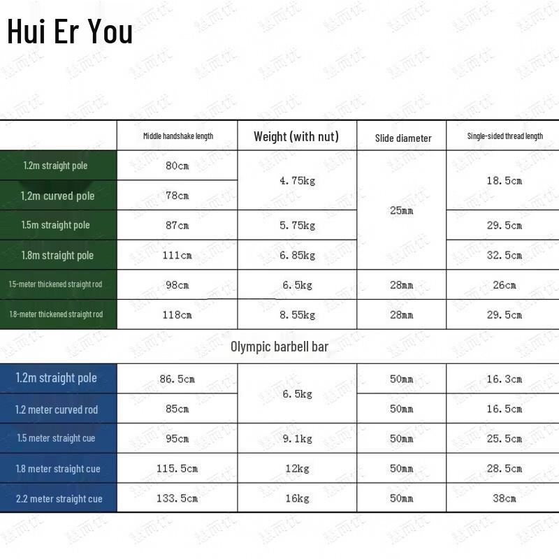 Huieryou Barbell Bar for Gym & Home Training