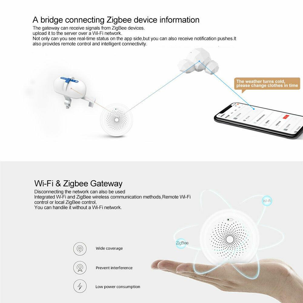 Tuya ZigBee/WiFi Умный клапан Водяной/Газовый Клапан Контроллер Приложение Голосовое Удаленное Управление Автоматизацией Дома Работает с Alexa Google Assistant