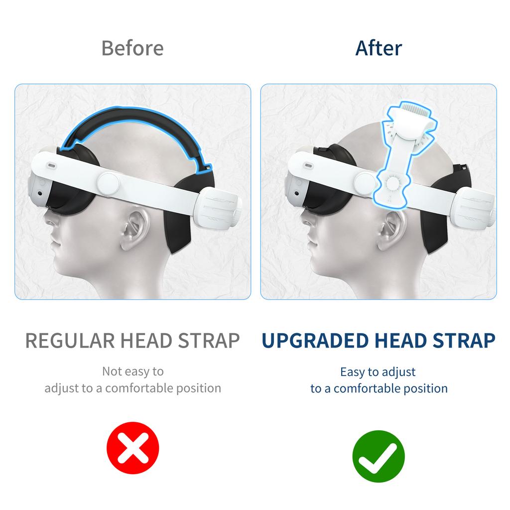 Universal headband for Meta Quest 3/2/Pro/Pico4/4Pro VR glasses, ergonomic, comfortable and stress-relieving headwear accessorie