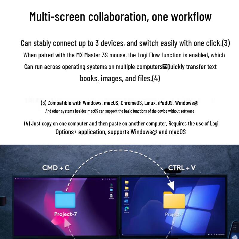 Logitech MX Keys S Smart Backlit Wireless Keyboard